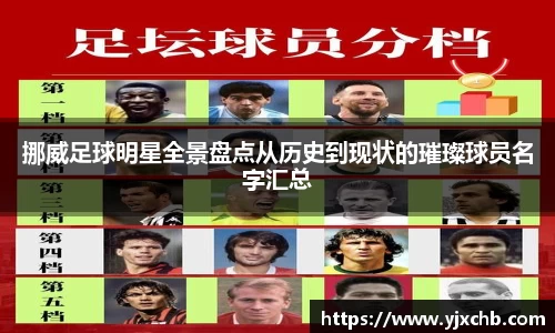 挪威足球明星全景盘点从历史到现状的璀璨球员名字汇总